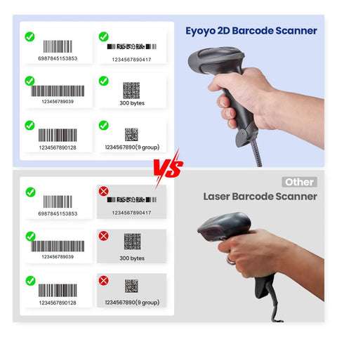 Comparison of Eyoyo 2D Barcode Scanner and Other Laser Scanner, showcasing handheld USB 2D barcode scanner wired plug and play automatic QR code reader with long USB cable for POS mobile payments and fast checkout in convenience stores supermarkets and warehouses.