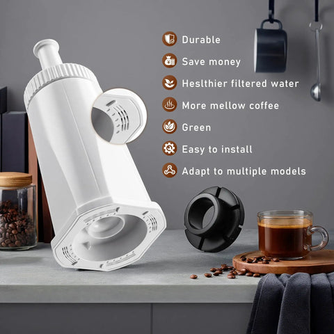 2 Pack Water Filter Replacement For Breville Espresso Machines Barista Touch BES880 Barista Pro BES878 shown on counter