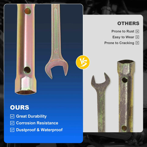 Comparison of Motorcycle Repair Tool Kit Set With Dual Ended Screwdriver Spark Plug Socket Pliers M6 Hex Wrench durability vs others