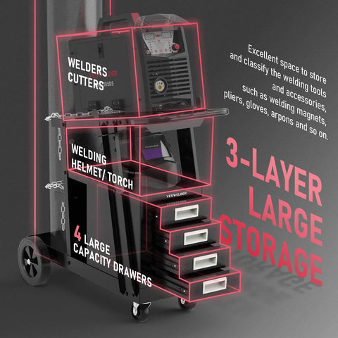 Heavy Duty Welding Cart With Four Drawers For MIG, TIG, And Plasma Cutter, Built Tough 360 Degree Rolling Trolley, Large Storage