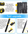 Tool upgrade features of Beast DIY 80W Soldering Gun Kit With Adjustable Temperature From 180 To 500 Celsius, including toolbox, pump, and tweezers.