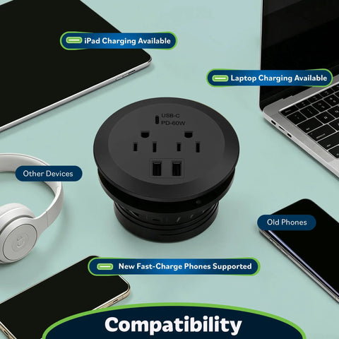 GaN Desk Grommet Power Hub With 65W USB C PD 2 USB A Ports And Duplex Outlet 3 Inch shown with phones and gadgets.