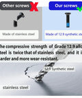 Comparison of Badass Six Thirty Two Red Dot Mount Screw Kit showing 12.9 synthetic steel screw and stainless steel screw.