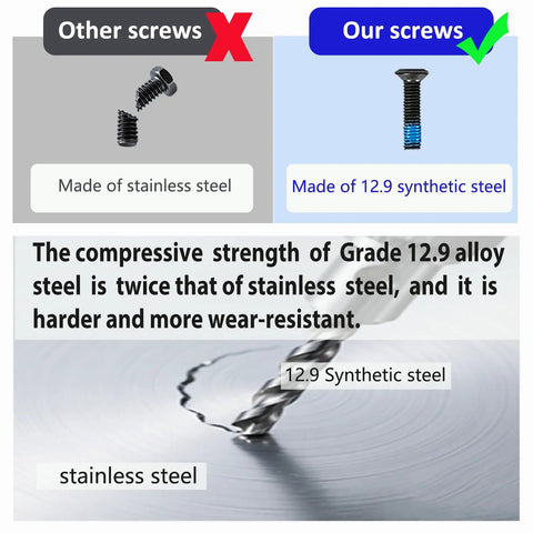 Comparison of Badass Six Thirty Two Red Dot Mount Screw Kit showing 12.9 synthetic steel screw and stainless steel screw.