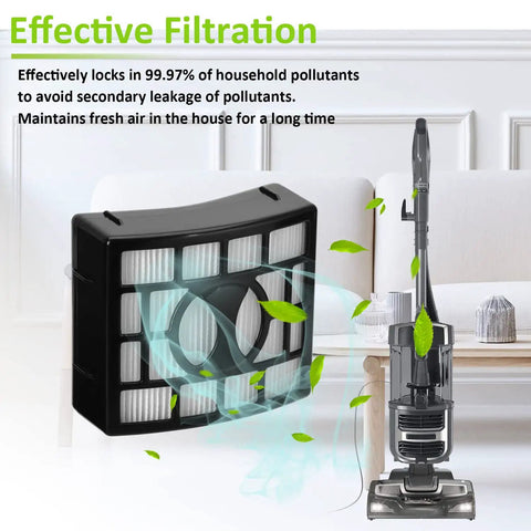 Effective filtration with Must Have Replacement Filter Kit For Shark Navigator Zero M Lift Away Speed Upright Vacuum