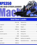 MPS350 Mini Skid Steer Loader with specs, features 23HP Skid Steer Loader With Quick Attach System For Landscaping And Farming