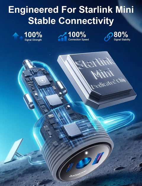 Starlink Mini Car Adapter With 60W Power Converter And Dual USB Ports For 12 To 24 Volt Vehicle Sockets featuring a dedicated chip for stable connectivity.