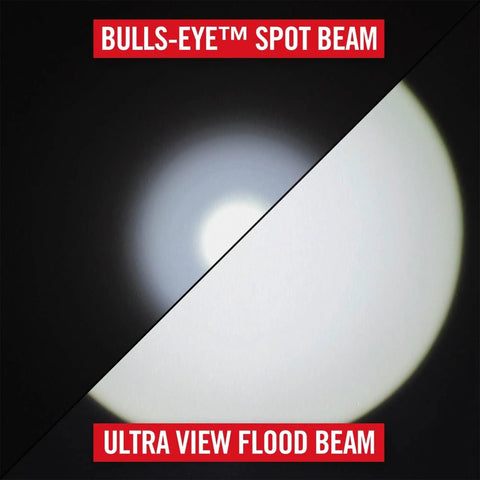G450 1630 Lumen Twist Focus Flashlight Beam Modes, showcasing Bulls Eye Spot and Ultra View Flood for tactical use