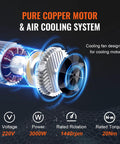 Diagram of motor with pure copper coils, air cooling system, indicating specifications: 220V, 3000W, 1440rpm, 20Nm torque.