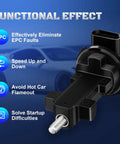 Camshaft Position Sensor For 3.6L V6 Engines In 2011 Through 2020 Dodge Chrysler Jeep And Ram Vehicles Including 200 300 Town And Country Challenger Charger Durango Grand Caravan Journey Avenger Grand Cherokee Wrangler And Ram 1500 black plastic sensor with metal bolt