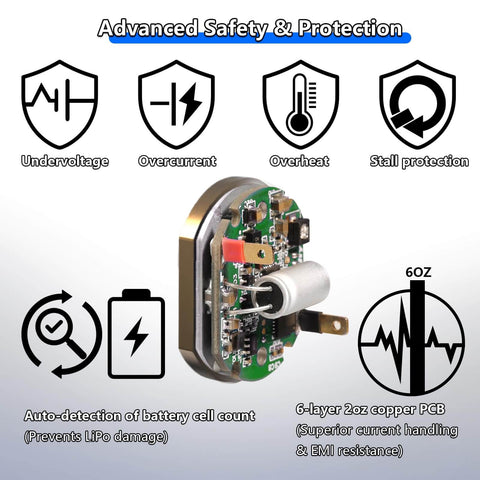 Long Shaft Brushless Airsoft Motor With High Thermal Efficiency, Beast Torque And Speed For M4 M16 MP5 G3 P90 And Other AEGs, showing advanced safety features like overcurrent protection and EMI resistance