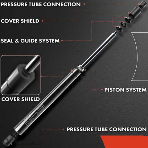 Rear Liftgate Right Lift Support Gas Spring Shock Strut For Cadillac SRX 2010 Through 2016 with labeled components