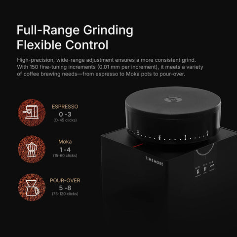 Badass Electric Coffee Grinder With 150 Tight Adjustments, Slick Stainless Steel Housing, And Knockout Uniform Grind For Espresso Pour Over And French Press In Matte Black with adjustable settings for grinding.