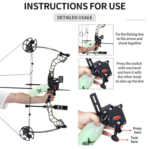 Instructional guide showing the Bowfishing Reel Kit With 40M Rope Lightweight Aluminum Body And ABS Housing on a compound bow.