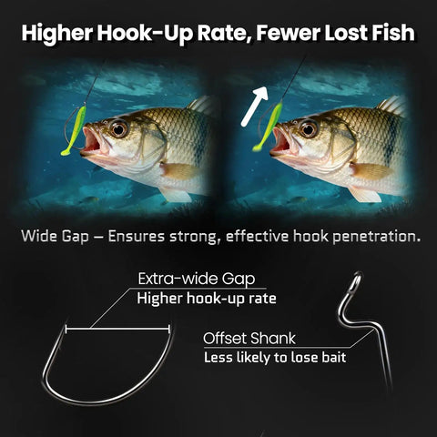 120 Piece EWG Worm Hook Set For Bass Fishing With Extra Wide Gap Offset Hooks illustration showing hook features and effectiveness.