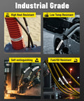 Heavy Duty White Heat Shrink Tube Labels For Cable Wiring 12mm on industrial cables, showcasing high heat, low temp, and fuel resistance.