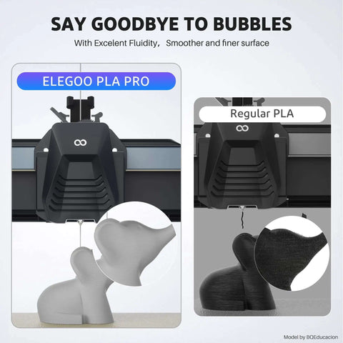 Comparison of 3D prints using Pro Grade Burgundy Red 1.75mm PLA Pro Filament and regular PLA with visual focus on bubble-free surface quality.