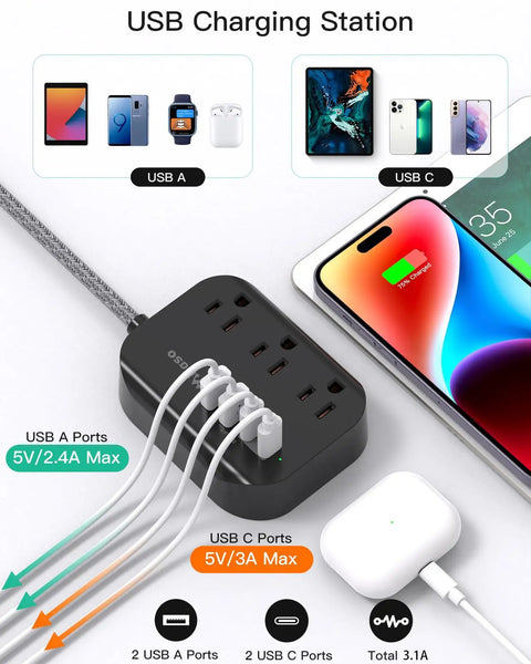 Travel Essentials Power Strip With USB Ports Compact Flat Plug Extension Cord 5ft Three Outlets Four USB Ports Non Surge Cruise Ship Ready Dorm Room Apartment Must Have Desktop Charging Hub
