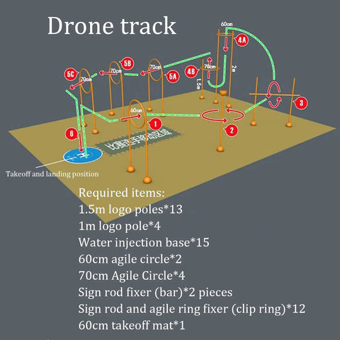 Drone Racing Obstacle Course Kit Weekend Ready For Indoor And Outdoor Fun, showing detailed track layout and required items