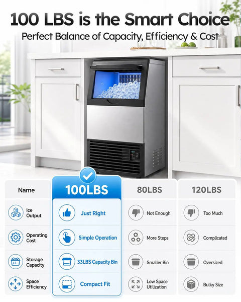 Heavy Duty Commercial Ice Maker Cranks Out 100 Lbs Crystal Clear Ice Daily, under-counter stainless steel design with ice output details