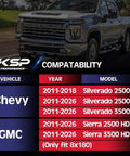 Compatibility chart highlighting Badass 2 Inch 8x180 Wheel Spacers Forged Lug Centric for Chevy Silverado and GMC Sierra models.