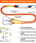 Heavy Duty Full Body Safety Harness For Construction Crews Adjustable Fall Protection Gear Durable Roofing Rig With Secure Locks shown with energy absorption system and quick-lock connectors.