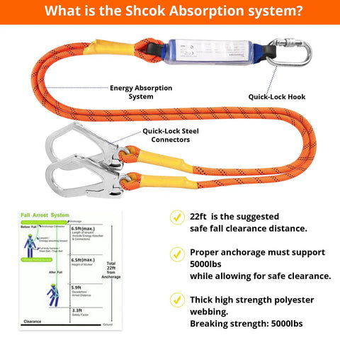 Heavy Duty Full Body Safety Harness For Construction Crews Adjustable Fall Protection Gear Durable Roofing Rig With Secure Locks shown with energy absorption system and quick-lock connectors.
