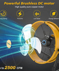 Dual Power 16 Inch Floor Fan Cordless Or AC Powered With 20V Max Battery Compatibility showing brushless motor and airflow