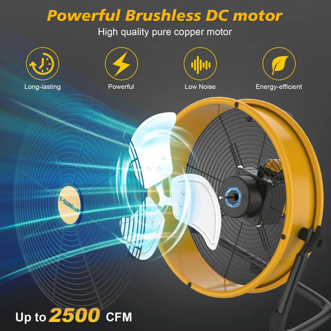 Dual Power 16 Inch Floor Fan Cordless Or AC Powered With 20V Max Battery Compatibility showing brushless motor and airflow