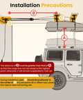 Diagram showing installation of Garage Ceiling Storage Hoist For Roof Cargo Box And Carrier on a jeep, with hoist pulley points.