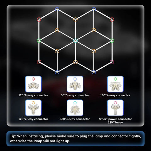 Diagram of Large Hexagon Diamond LED Lights 2 Pack For Garages Stores Conference Rooms And Auto Repair Shops Bright Even Illumination Across Wide Areas Game Changing Ceiling Lighting Solution, showing connectors and installation tips.