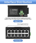 Front and right view of Rugged Industrial 12 Port Gigabit Ethernet Switch Unmanaged Outdoor Network Switch with dual power input and RJ45 ports