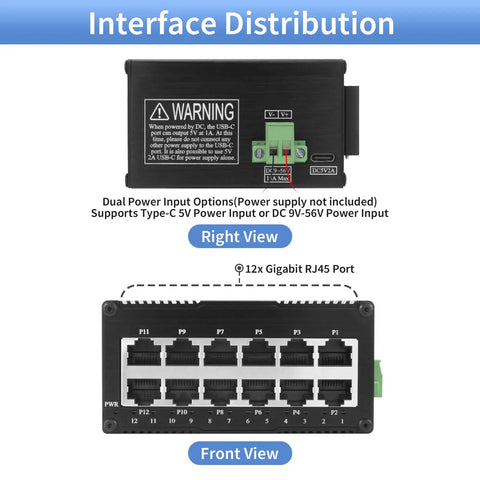 Front and right view of Rugged Industrial 12 Port Gigabit Ethernet Switch Unmanaged Outdoor Network Switch with dual power input and RJ45 ports