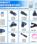 All In One 123 Piece Quick Connect Air Fittings Kit for Pneumatic Hoses Push To Connect and NPT Threads product components display