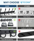 Comparison of wall mounted coat rack with five heavy duty tri hooks, easy to mount, all metal construction, matte black finish.