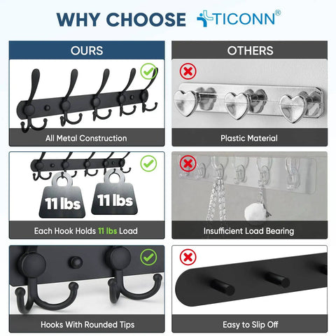 Comparison of wall mounted coat rack with five heavy duty tri hooks, easy to mount, all metal construction, matte black finish.
