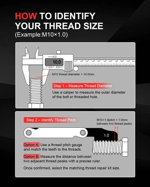 Kolvoii M14X1.5 thread repair kit infographic showing how to measure thread diameter with caliper and identify thread pitch.
