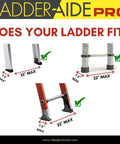 Various ladders fitting Ladder Aide Pro Foldable Ladder Leveler And Stabilizer For Single And Extension Ladders.