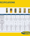 Specifications chart for Straight Up Heavy Duty Laser Level Receiver With Dual Sided Led Display For Red Green Or Infrared Rotating Lasers.
