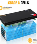 Cutaway view of 12V 10Ah LiFePO4 Deep Cycle Battery With Built In BMS For Fish Finder Lighting And Backup Power Your Go To Portable Power Pack With 3000 Plus Cycles Lightweight And Easy To Carry