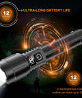 Beast Mode Bright 20000 Lumens Rechargeable LED Flashlight with USB C power showing LCD display and ultra-long battery life
