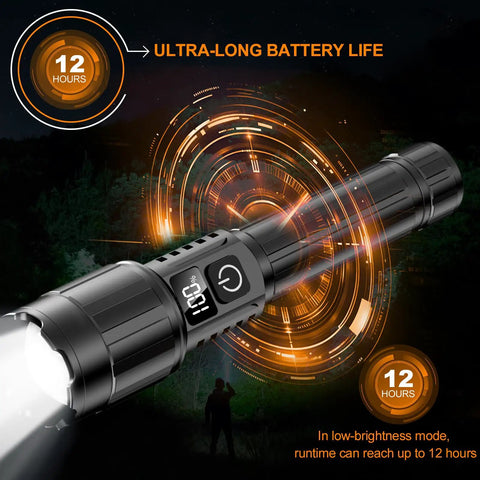 Beast Mode Bright 20000 Lumens Rechargeable LED Flashlight with USB C power showing LCD display and ultra-long battery life