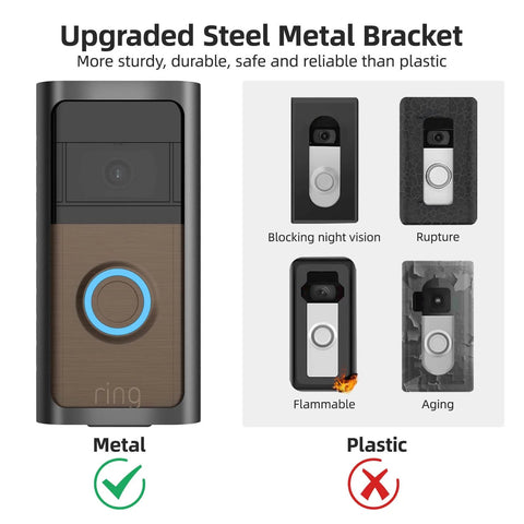 All Metal Anti Theft Ring Doorbell Mount Upgrade Kit With Adjustable Angle 45 To 135 Degrees showing metal and plastic comparisons