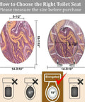 Slow Close Elongated Toilet Seat for Bathroom showing dimensions 17.25" x 14.3" for correct fitting instructions.