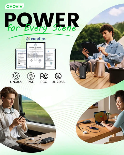 Ultra 50000mAh Portable Charger With PD 22.5W Fast Charging and Hella Solid Power Bank used for charging devices outdoors.