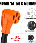 NEMA 14-50R female plug of Heavy Duty 20 Foot Nema 10 30P To 14 50R Ev Charger Adapter Cord For Level 2 Electric Vehicle Charging.
