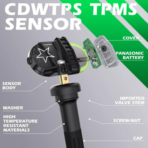 Pre Programmed Tire Pressure Sensor Fits Buick Chevy Gmc Cadillac Suzuki Hummer showing inner components and assembly details.