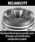 Powerful 4-1/2 Inch Angle Grinder With Kick Butt Strength And Smooth Handle Control designed internally with machined bevel gears.