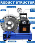 Ready To Roll Electric Hydraulic Hose Crimper With Eight Magnetic Dies for efficient automotive repairs and hose crimping.