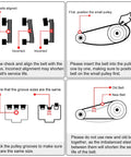 Installation guide for 2 Pack M-21 Rubber V Drive Belt 21 Inch Pitch Girth No Nonsense Heavy Duty Workhorse.